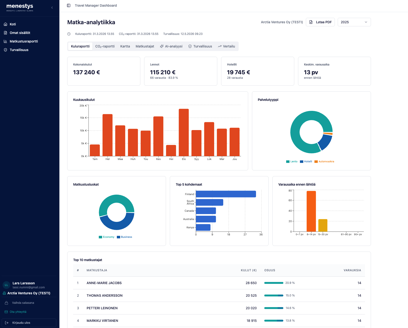 CO₂ & Expense Reporting Extranet